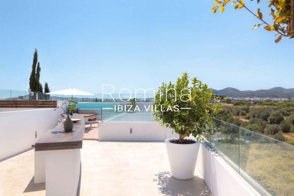 RV518 PENTHOUSE AWA